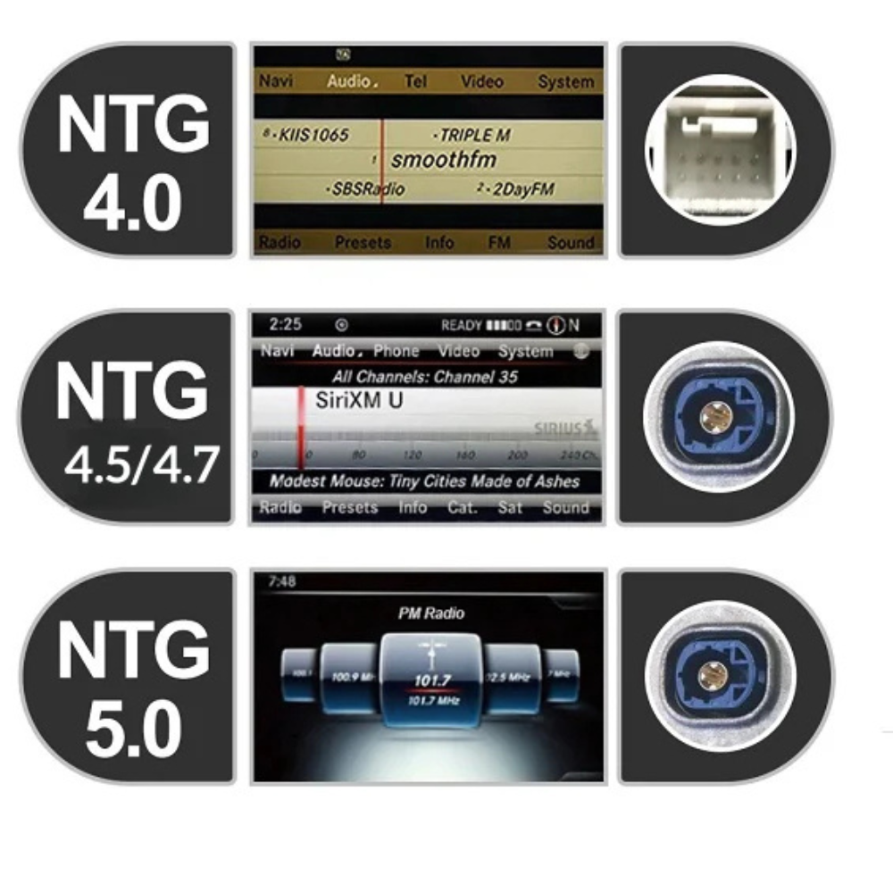 Mercedes E Class 2009-2017 W207 C207 A207 Android 13 Autoradio CarPlay & Android Auto Head Unit NTG 4.0 4.5 5.0 - TechVoyage